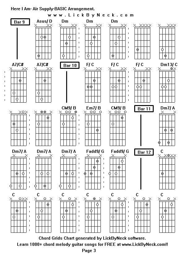 Chord Grids Chart of chord melody fingerstyle guitar song-Here I Am- Air Supply-BASIC Arrangement,generated by LickByNeck software.